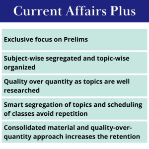 Why Current Affairs Plus is the best for UPSC Prelims