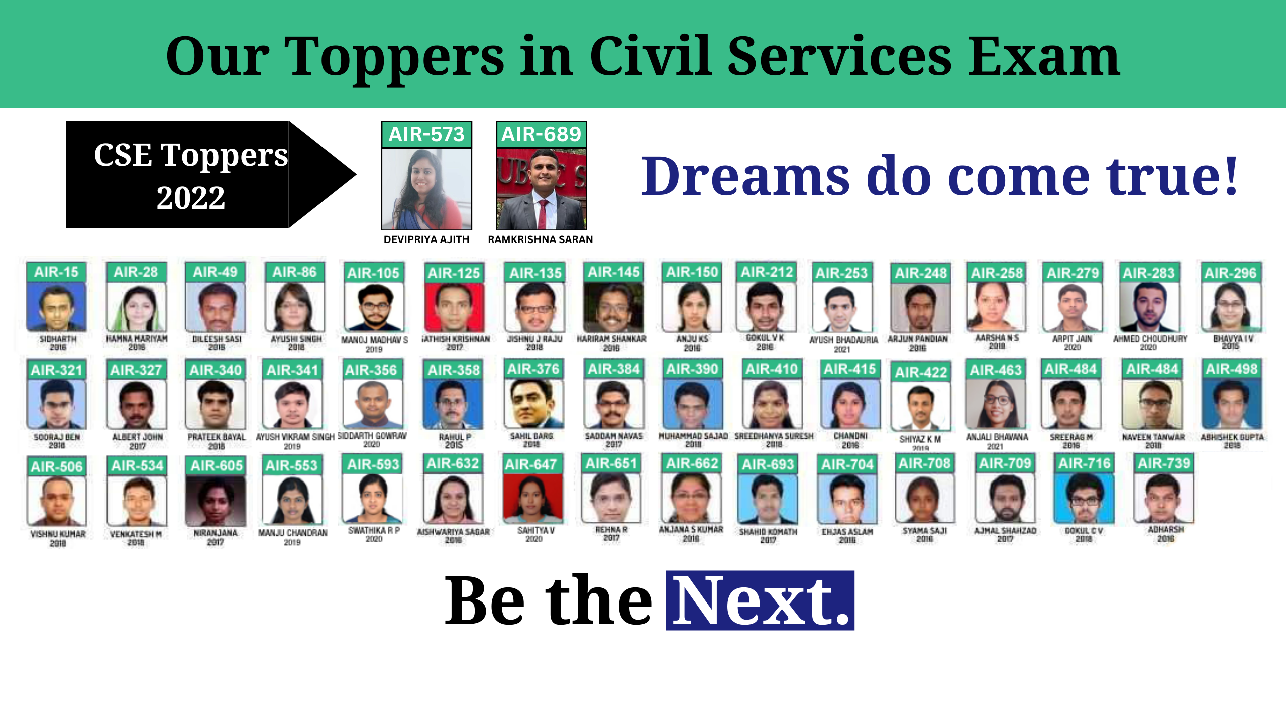 UPSC toppers of Ekam IAS